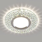 ������������ �������� ���������� � LED ���������� 2224 MR16 CL ����������